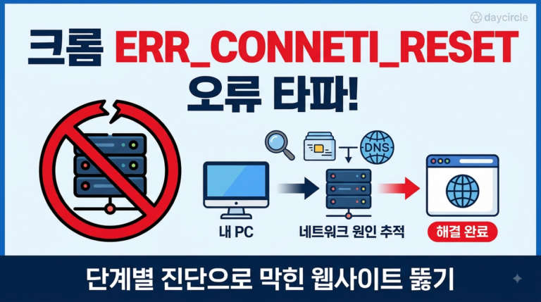 ERR_CONNECTION_RESET 오류 해결