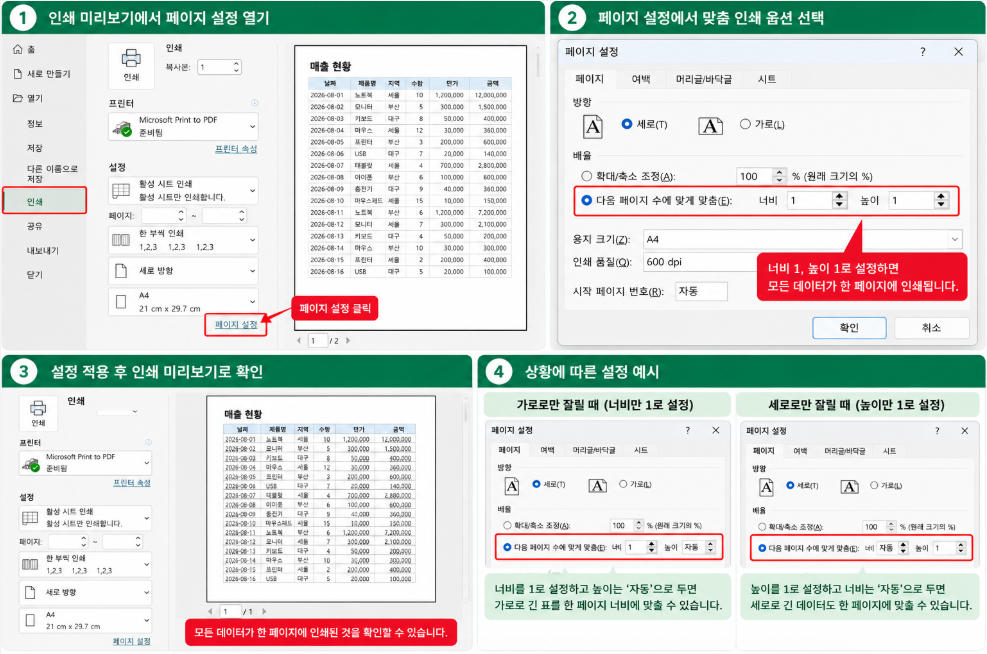 엑셀 인쇄할 때 표가 잘리거나 한 페이지에 안 들어갈 때 해결방법 2 image 15