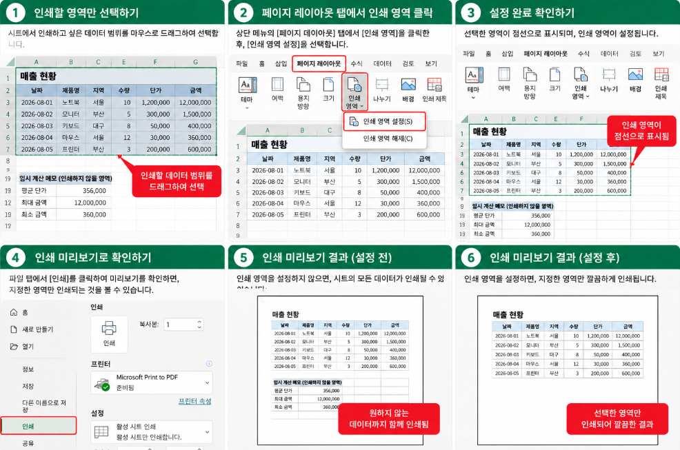 엑셀 인쇄할 때 표가 잘리거나 한 페이지에 안 들어갈 때 해결방법 3 image 16