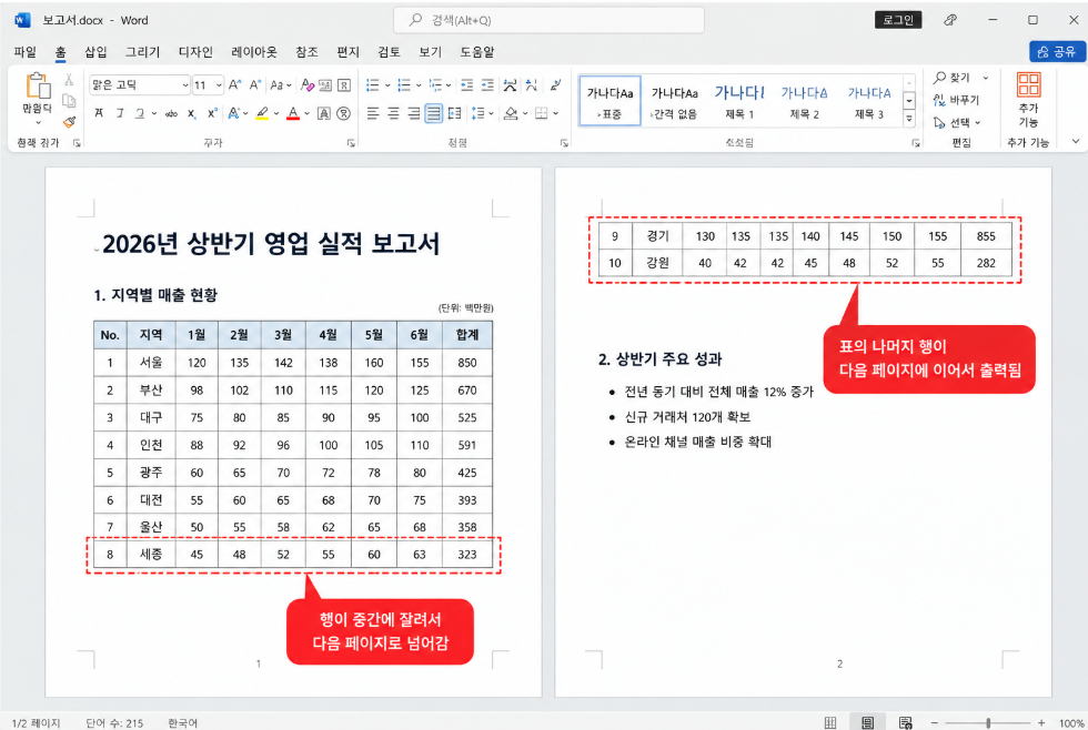 Word 표가 다음 페이지로 넘어가면서 잘릴 때 해결방법 1 image 17