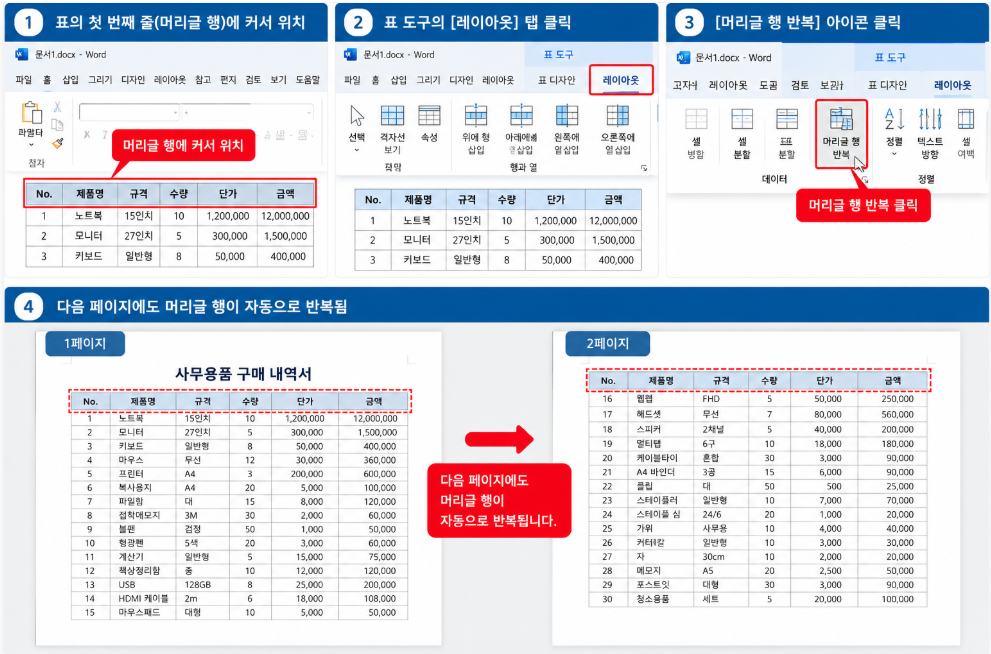 Word 표가 다음 페이지로 넘어가면서 잘릴 때 해결방법 2 image 18